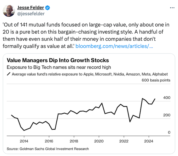 Growth Stocks