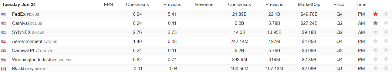Earnings Calendar