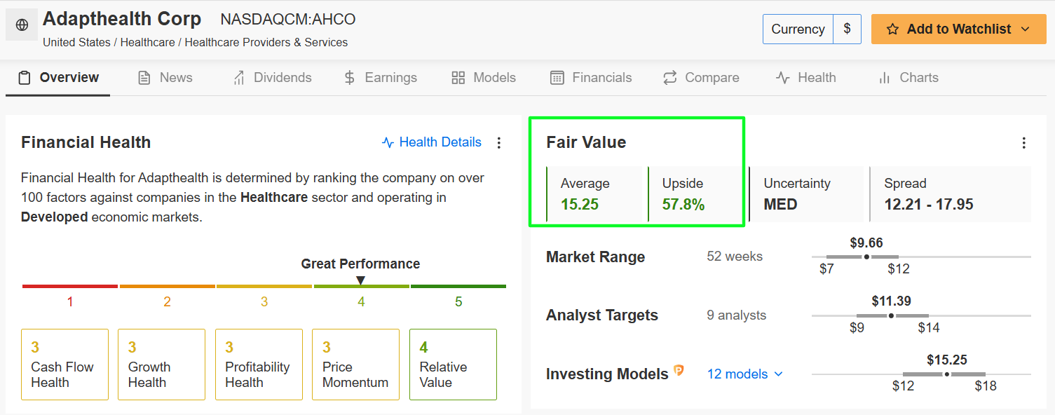 AdaptHealth-Fair Value