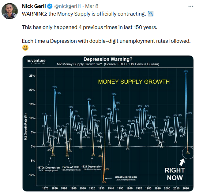 Tweet - Money Supply