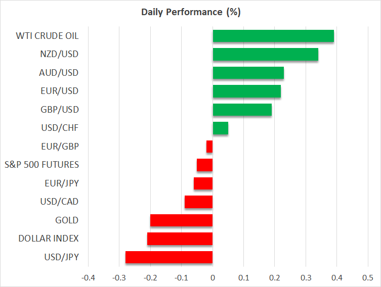 Daily Performance